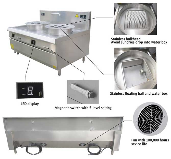 Hotel and restaurant equipment (induction steamer)