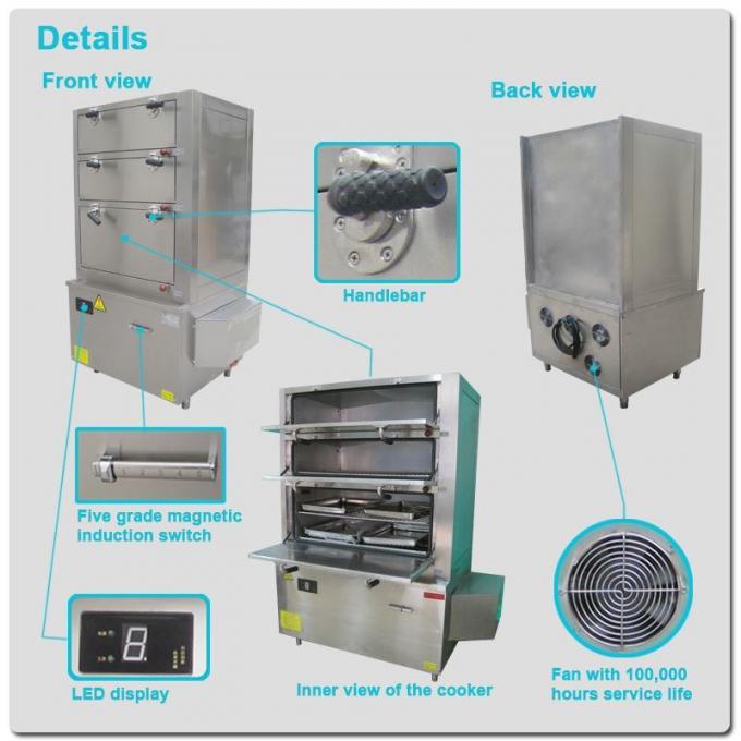 Multifunctional food steamer machine with 25kw