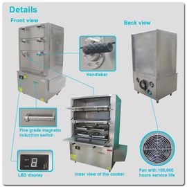China Multi-functional food steamer machine with 25kw supplier