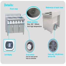 Commercial induction range catering equipment supplier