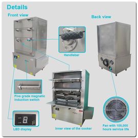 Multi-functional food steamer machine with 25kw supplier